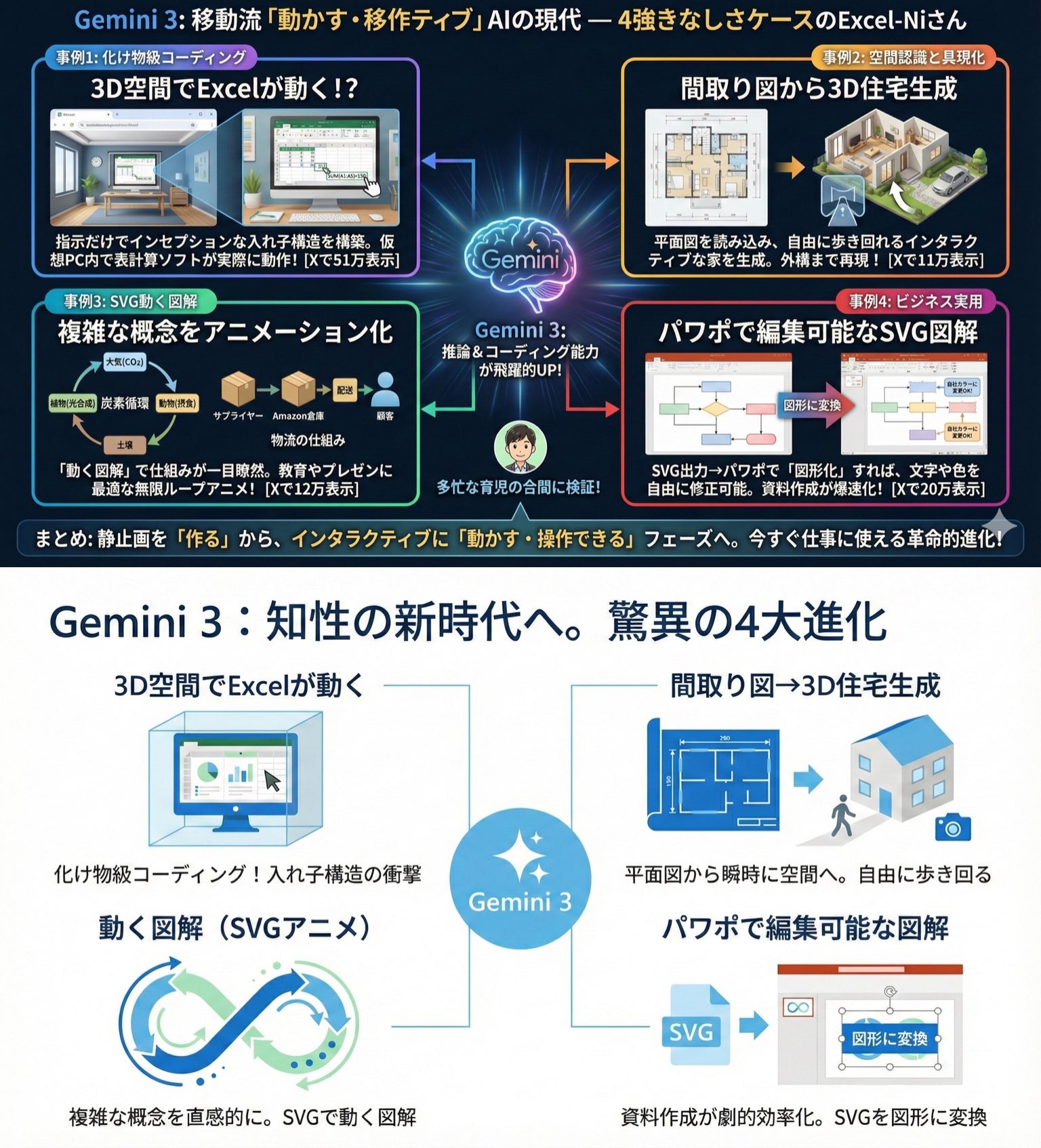Japanese Minimalist Infographic Style Constraints