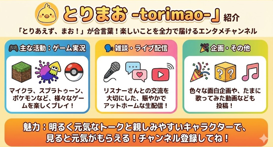 Channel Explanation Diagram